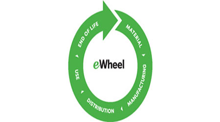 e-wheel3