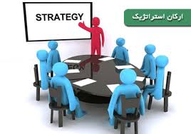 اهداف مدیریت استراتژیک منابع انسانی 