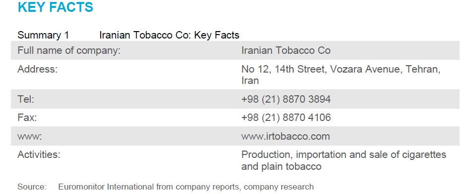  شرکت تولیدی تنباکو در ایران2 