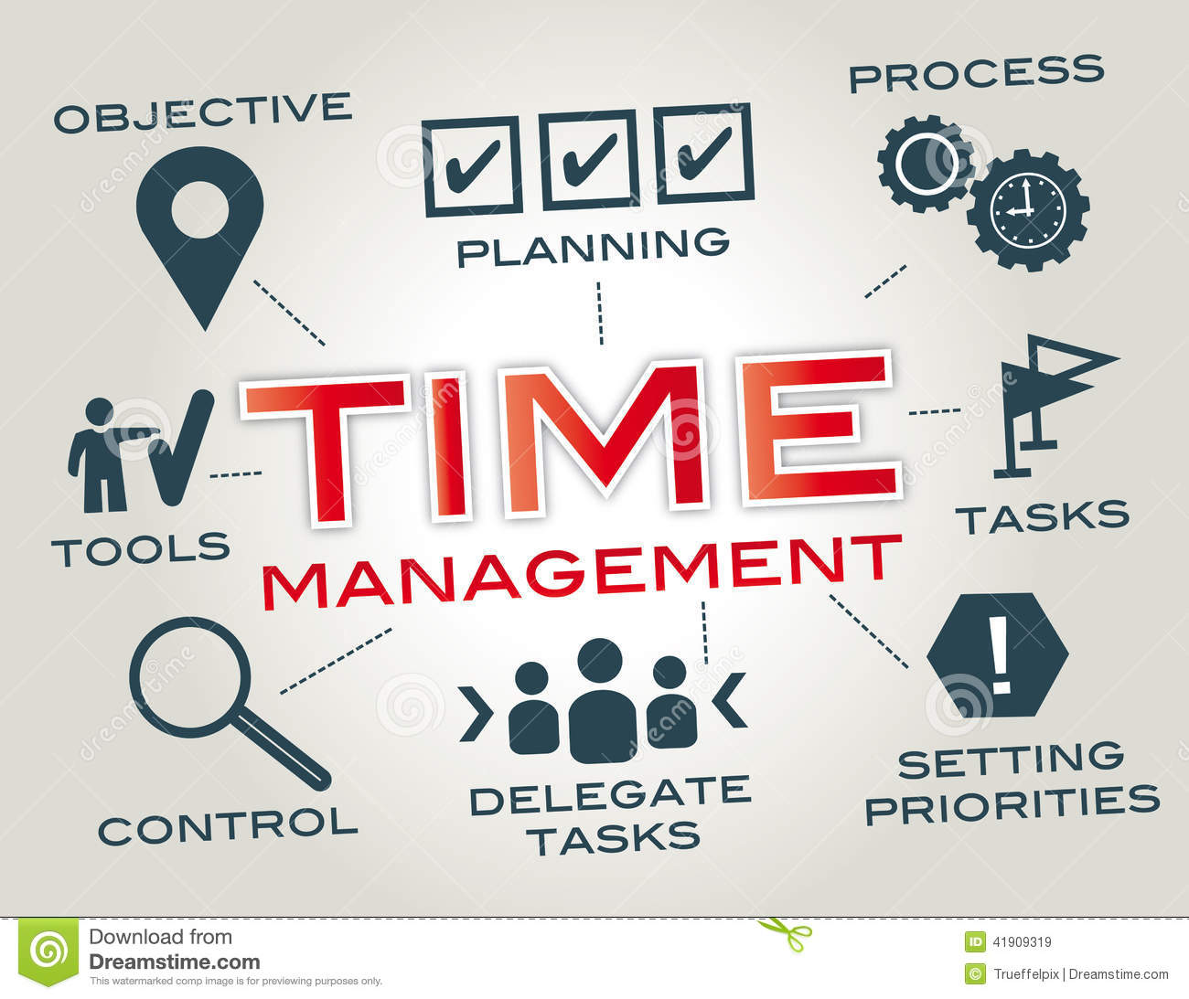  11 نکته مهم و کاربردی جهت مدیریت زمان- بخش اول 