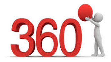  Pros of 360 Degree Feedback 