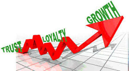  3 Ways to Increase Customer Loyalty 