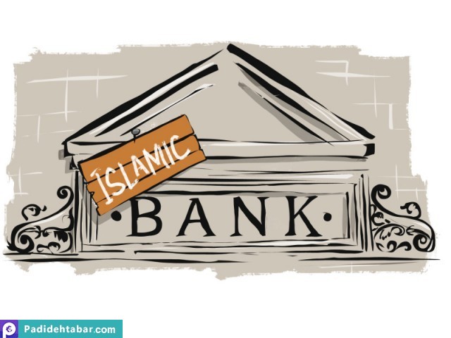 ?what is Islamic banking