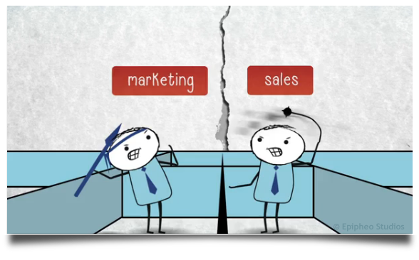 بازاریابی و فروش (قسمت دوم)