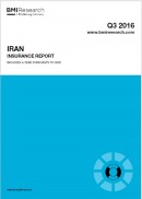 صنعت بیمه در ایران- سه ماهه سوم 2016