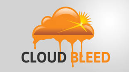 Cloudflare 2